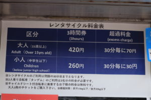 国営昭和記念公園の園内移動はレンタサイクルが便利 自転車貸し出しを徹底解説します